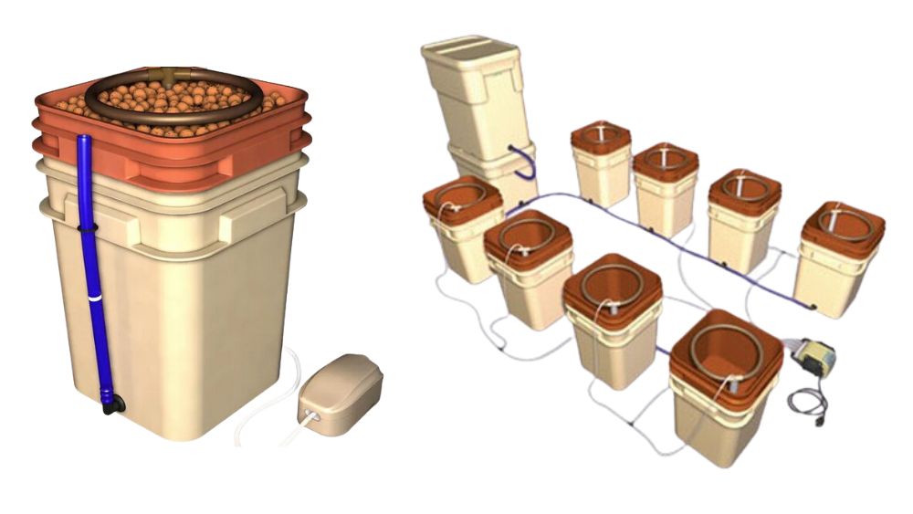 General Hydroponics Farm Kit | Setup to Harvest Roadmap